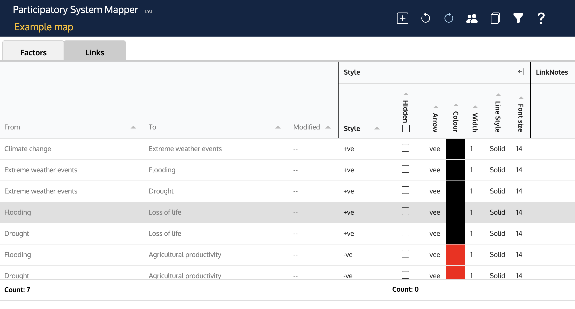 Data View Links Tab